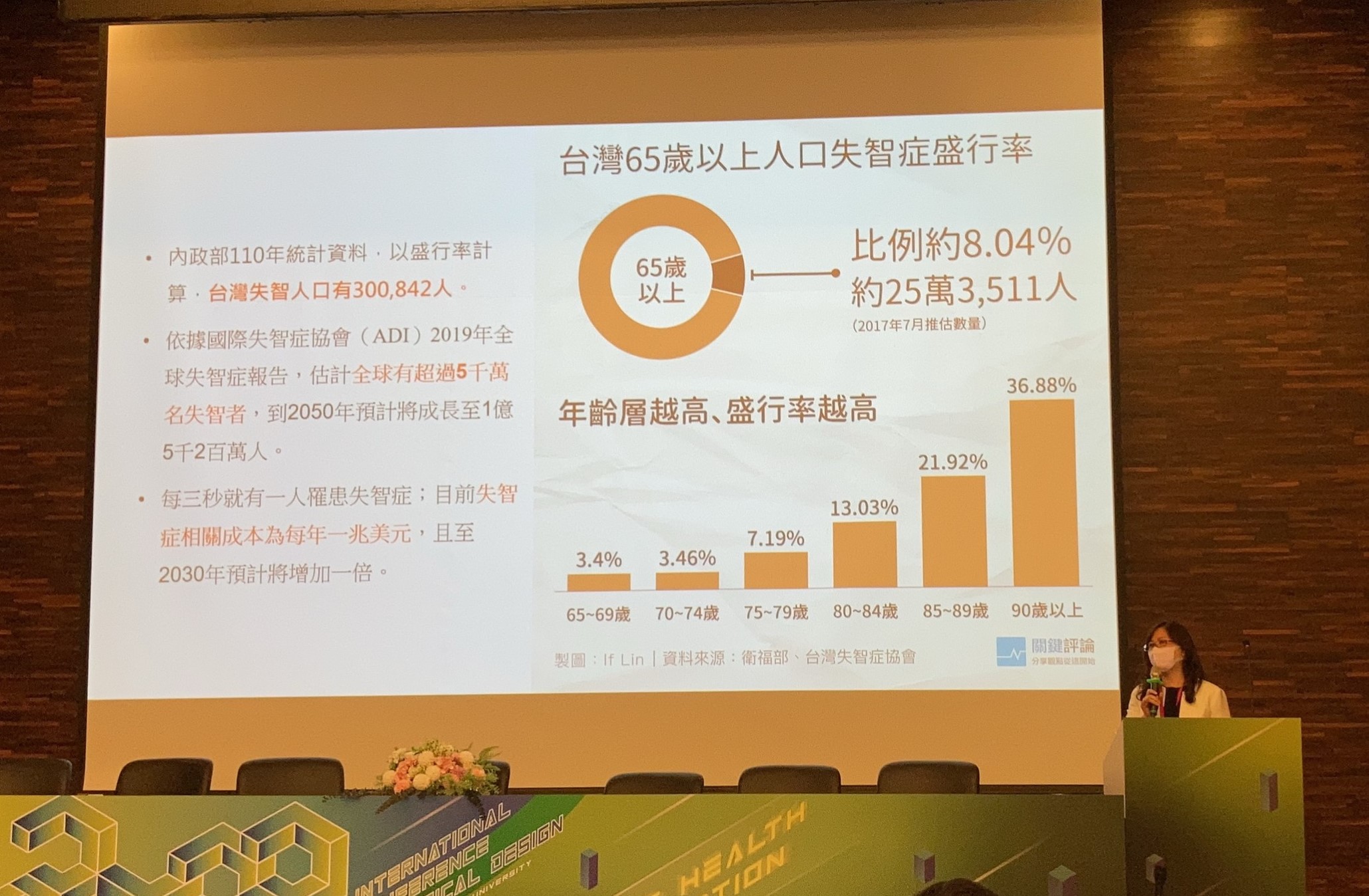 產業界代表發表專題演講